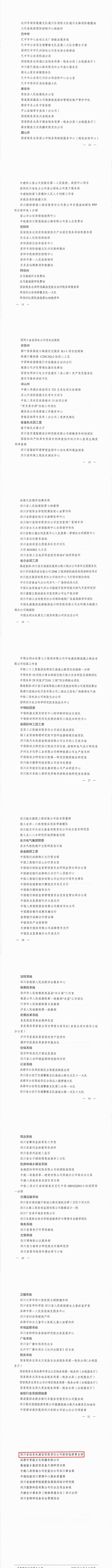 川青联发〔2022〕31号-关于命名2021-2022年度四川省青年文明号的通知_01.jpg